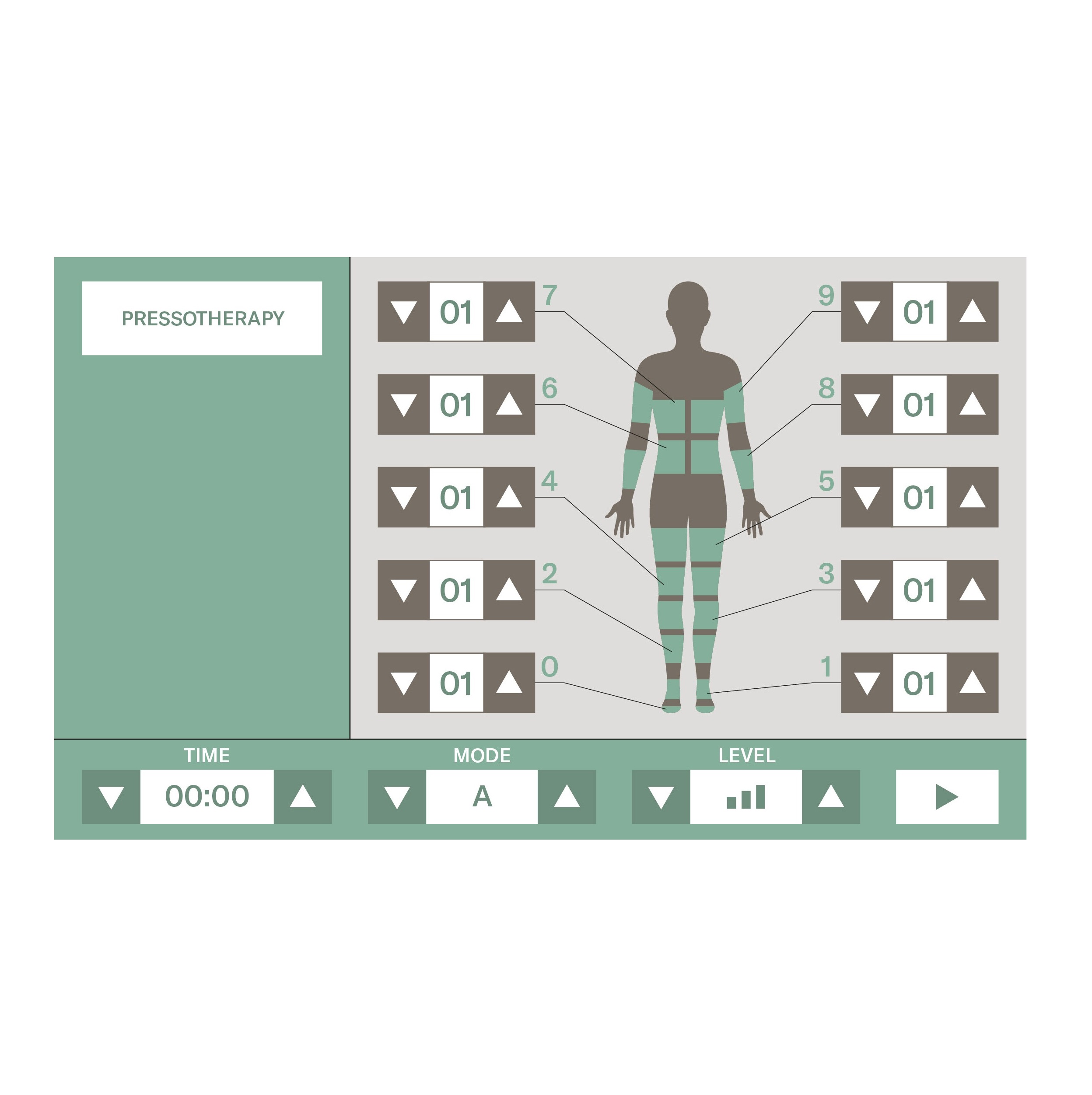 KHONA Pressoterapia - immagine 7